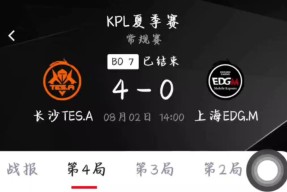 爱游戏-Ming连续十场比赛得分超过重要助攻，TES不断突破！