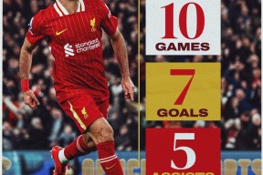 爱游戏电脑版-萨拉赫在中国队比赛中重要助攻，比赛规则变更引发热议！的简单介绍